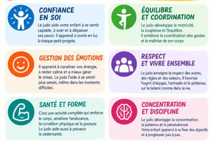 Pourquoi faire faire du judo à votre enfant ?