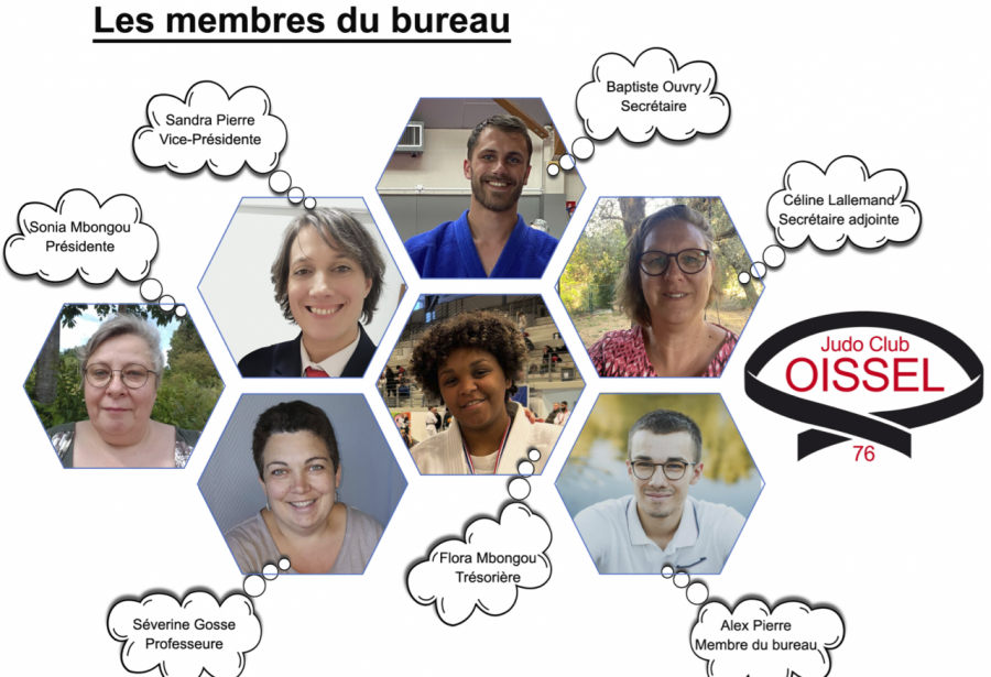 Les membres du bureau pour la saison 2026-2027