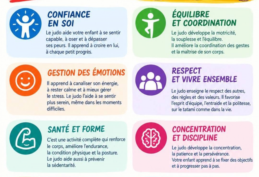 Pourquoi faire faire du judo à votre enfant ?